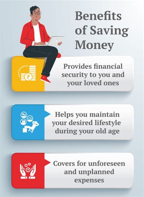 The Benefits of Saving Money